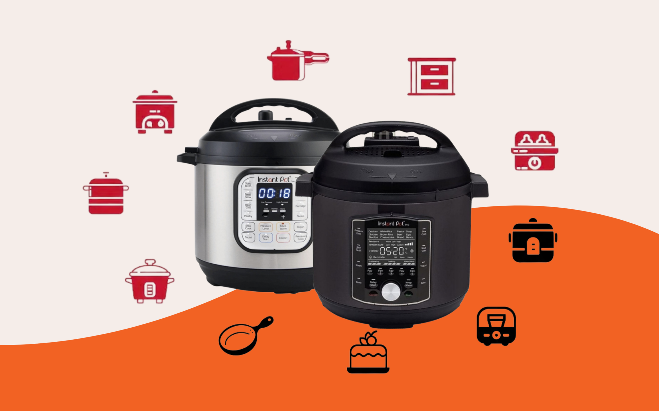 Nồi áp suất điện Instant Pot đa chức năng cho gian bếp hiện đại