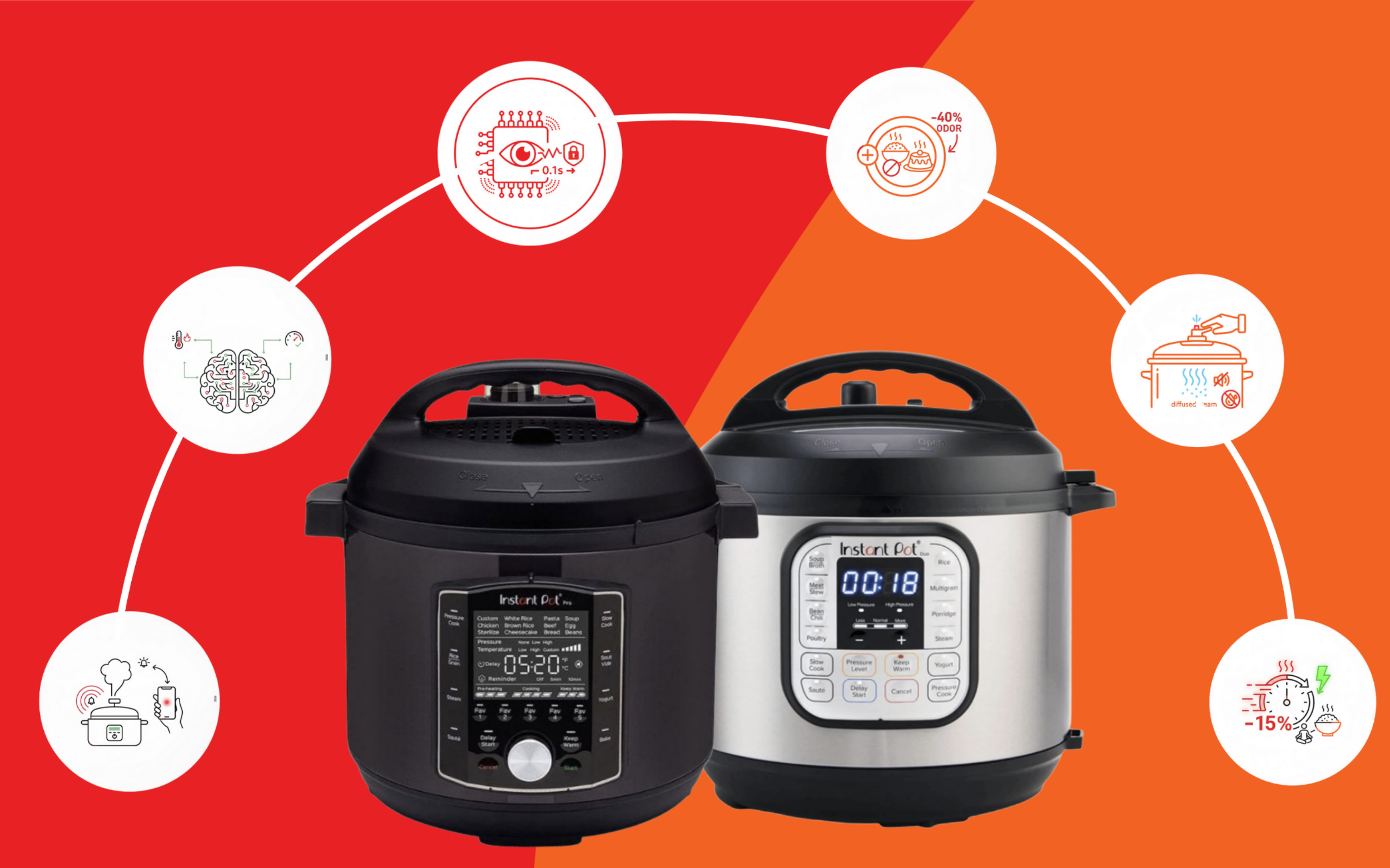 Hai phiên bản nồi áp suất điện Instant Pot mới nhất 2026