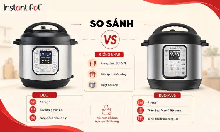 so-sanh-instant-pot-duo-va-duo-plus-2