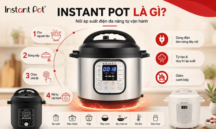 so-sanh-noi-instant-pot-va-noi-ap-suat-2