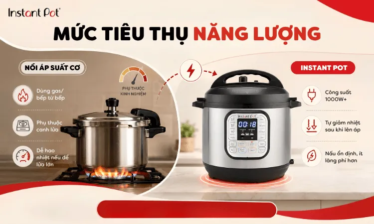 so-sanh-noi-instant-pot-va-noi-ap-suat-4