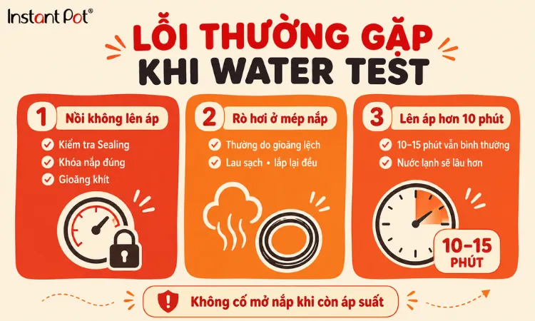 water-test-instant-pot-4