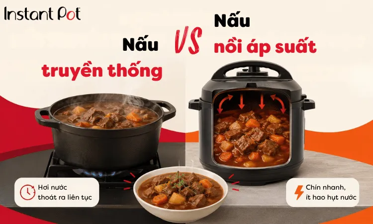 chuyen-doi-cong-thuc-instant-pot-2