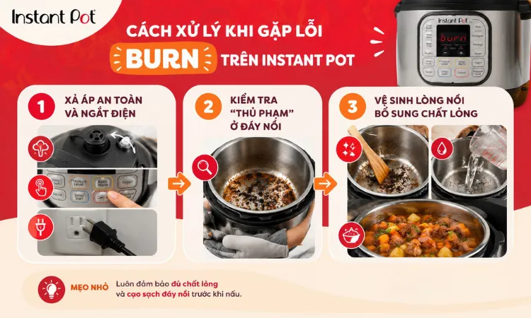 lỗi Burn IP 3